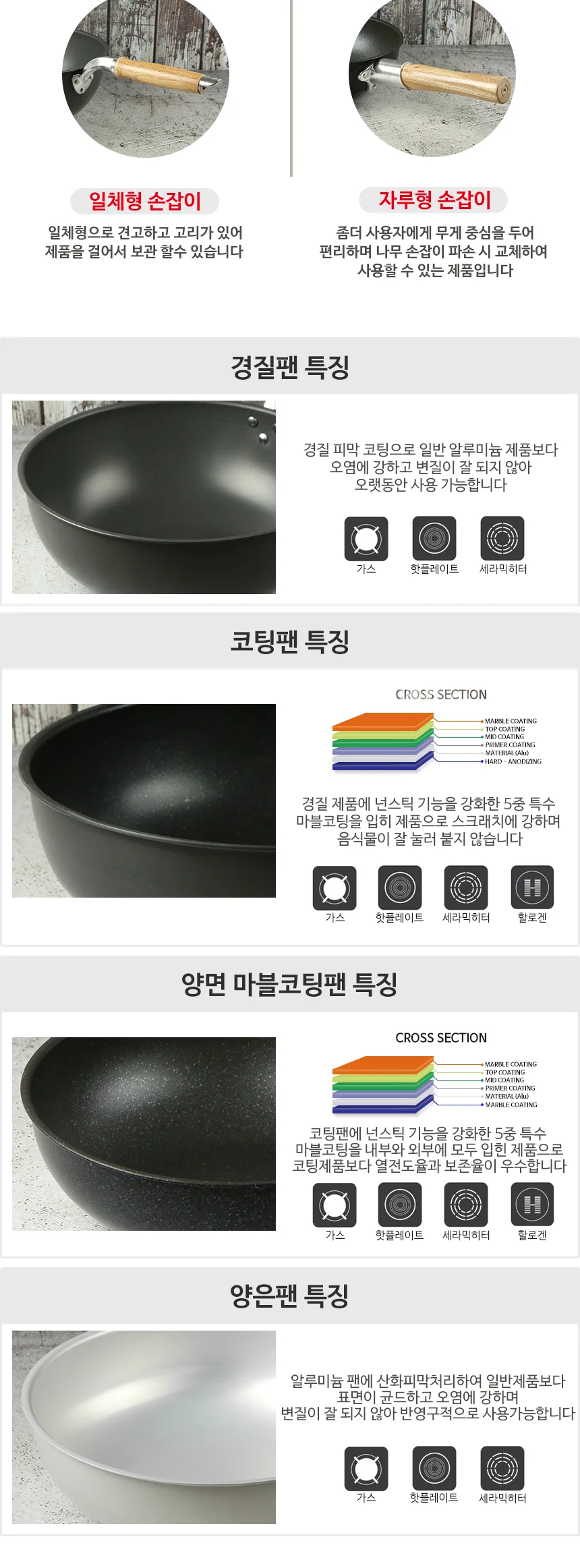 코팅 경질 북경팬 중국팬 후라이팬 모음 상세 이미지 3