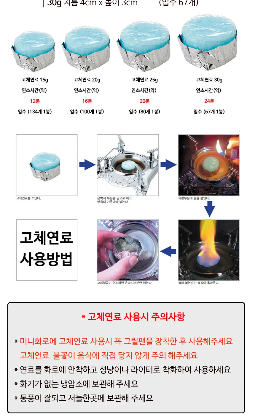 알루미늄 일본식 미니화로 모음전 개인화로 상세 이미지 21